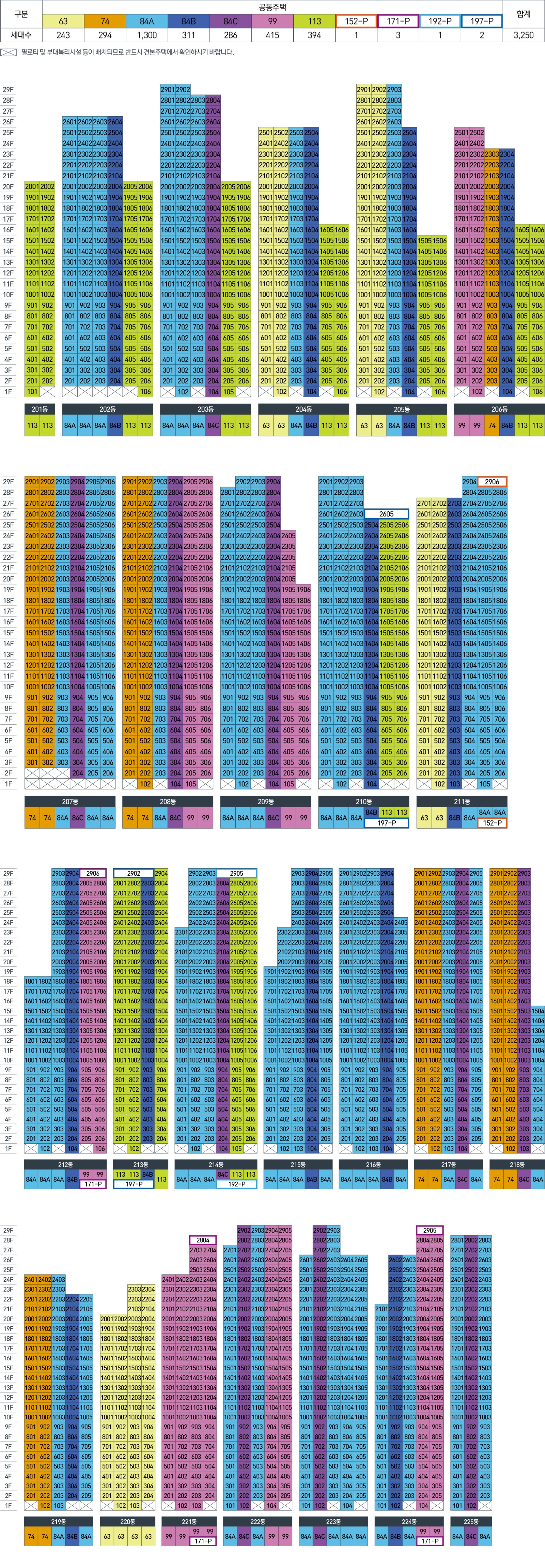 운정 아이파크 포레스트 동호배치도