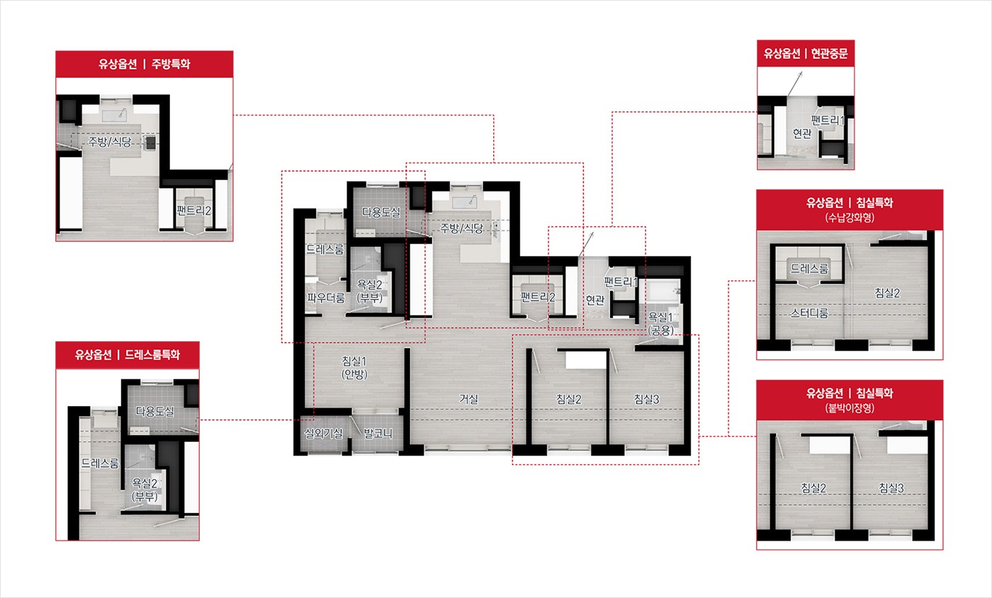 운정 아이파크 포레스트 74㎡ 타입 내부